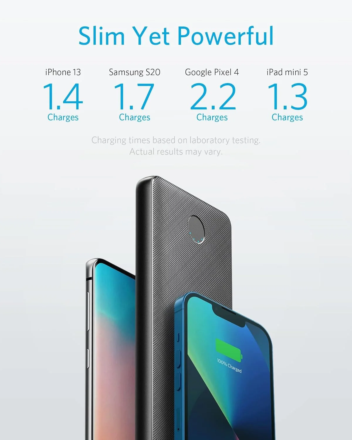 Anker 523 Power Bank (PowerCore 10K) - Image 3