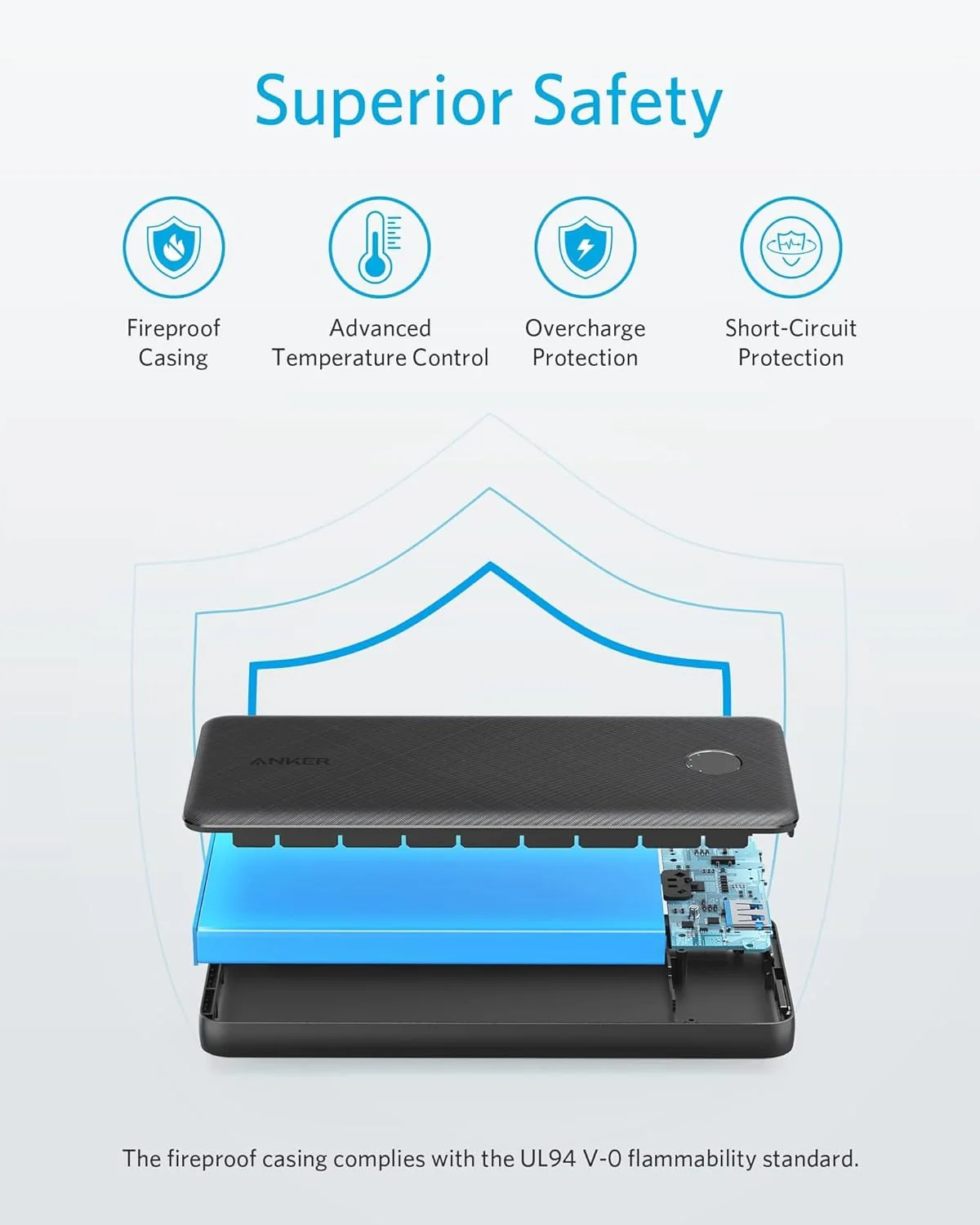 Anker 523 Power Bank (PowerCore 10K) - Image 5