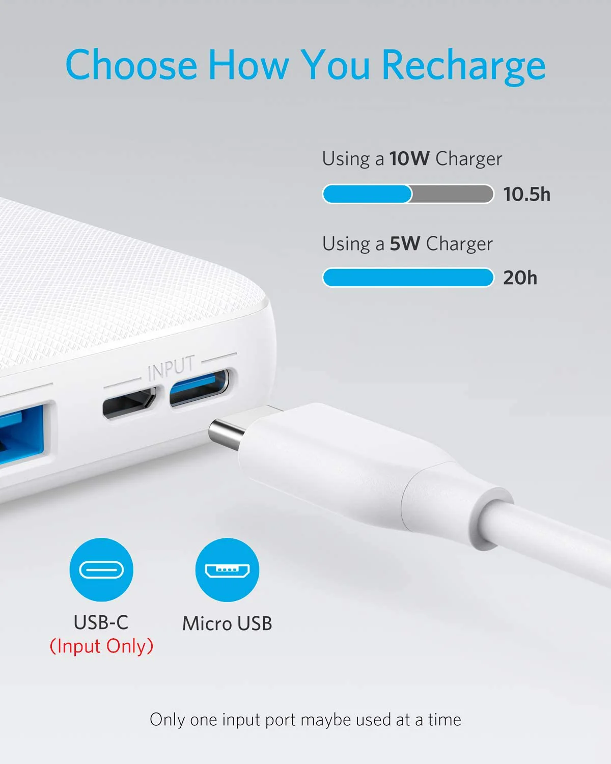 Anker <b>325</b> Power Bank (PowerCore 20K) - Image 10