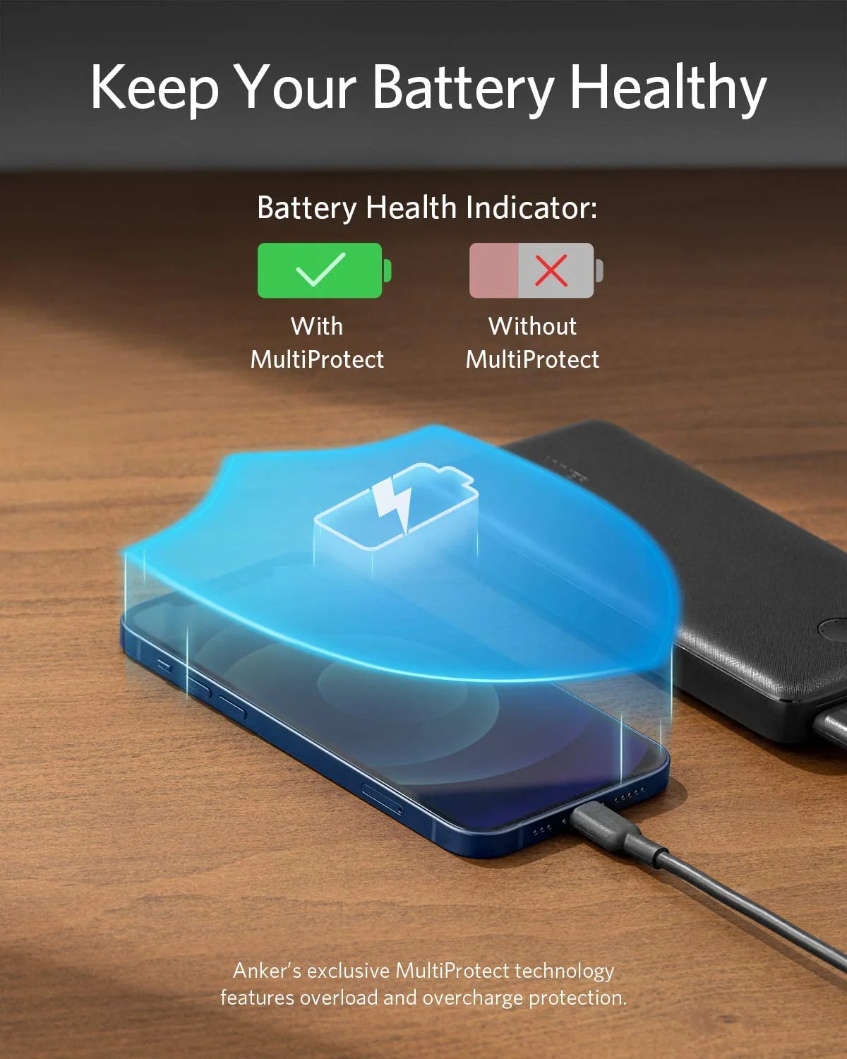 Anker <b>325</b> Power Bank (PowerCore 20K) - Image 4