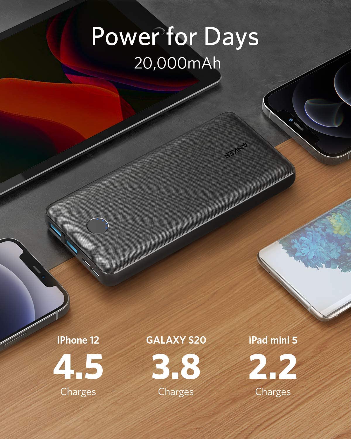 Anker <b>325</b> Power Bank (PowerCore 20K) - Image 5