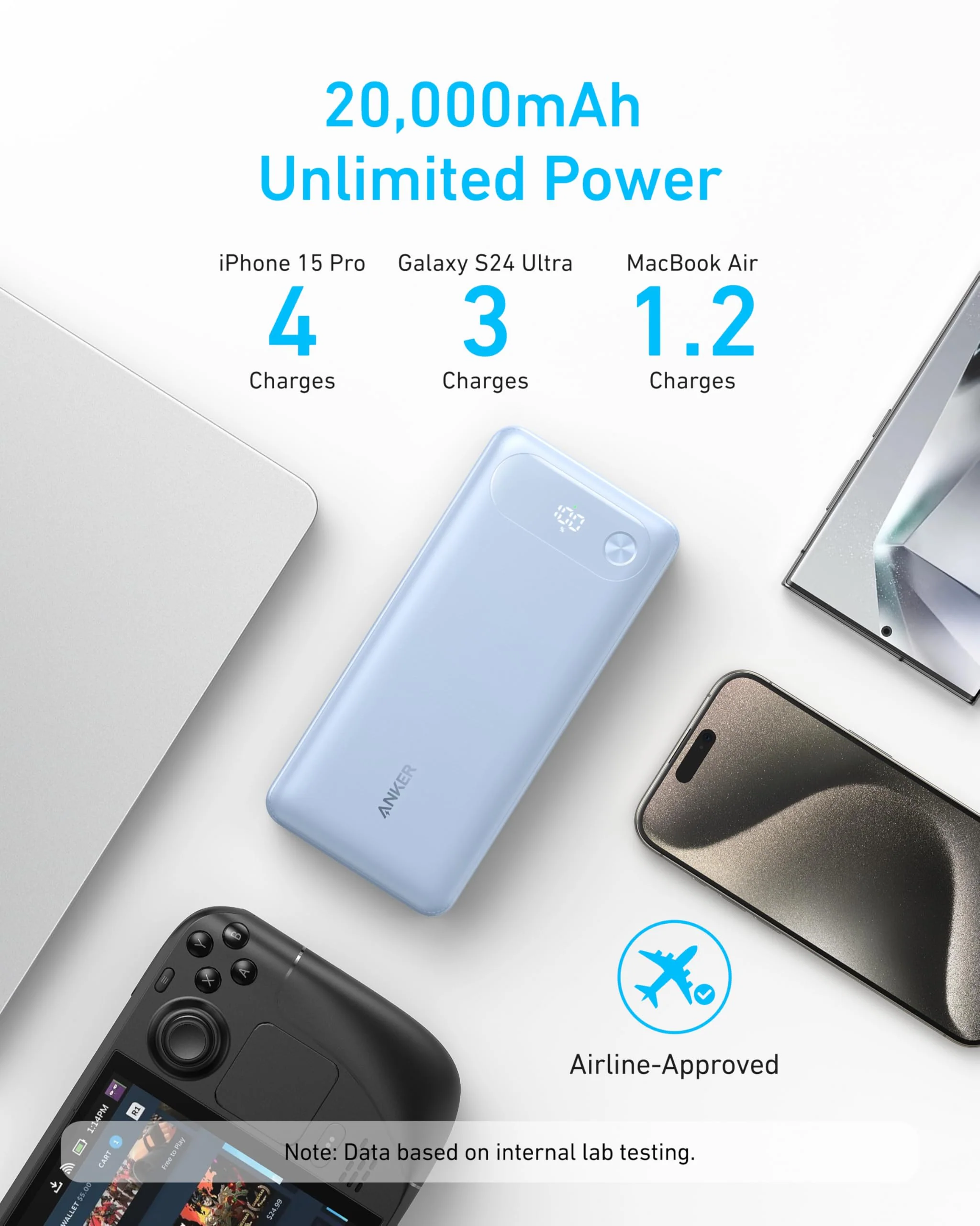 Anker Power Bank (20K, 87W, Built-In USB-C Cable) - Image 13