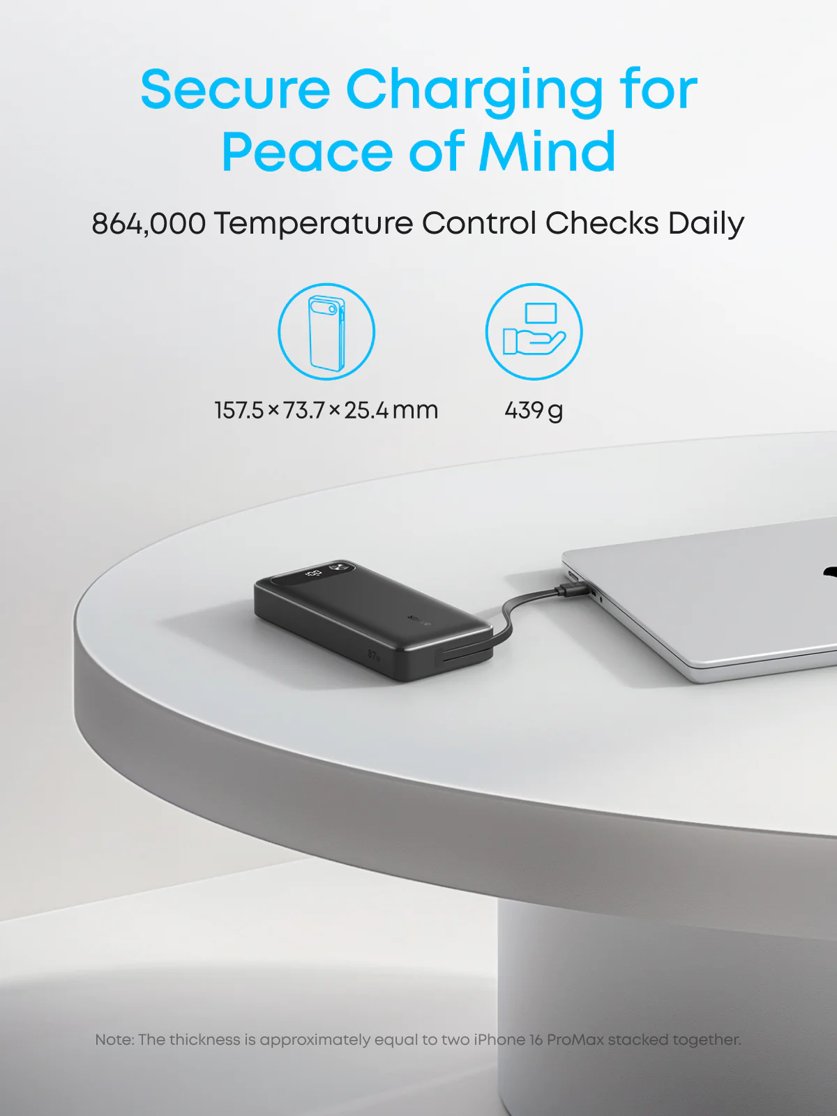 Anker Power Bank (20K, 87W, Built-In USB-C Cable) - Image 4