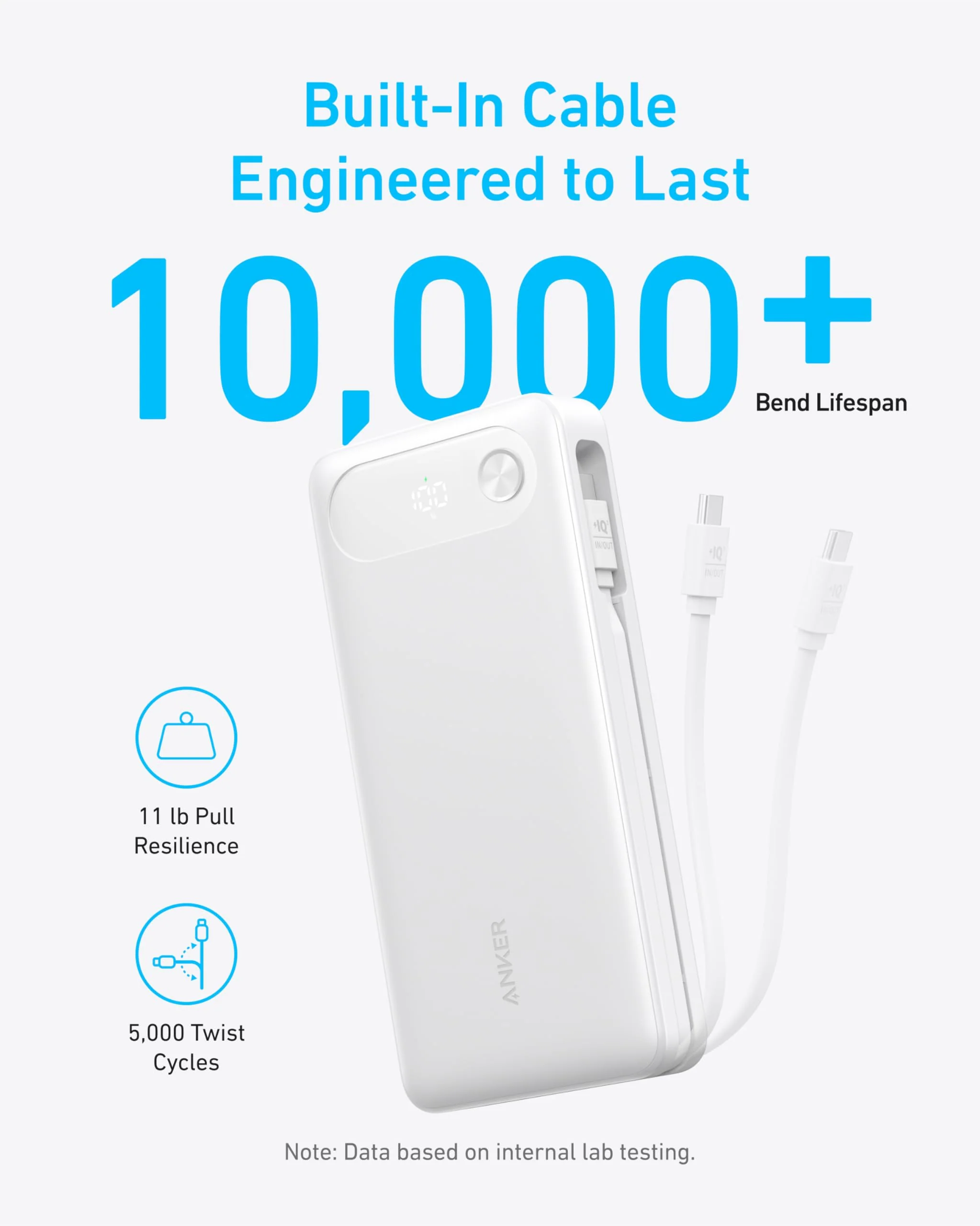 Anker Power Bank (20K, 87W, Built-In USB-C Cable) - Image 8