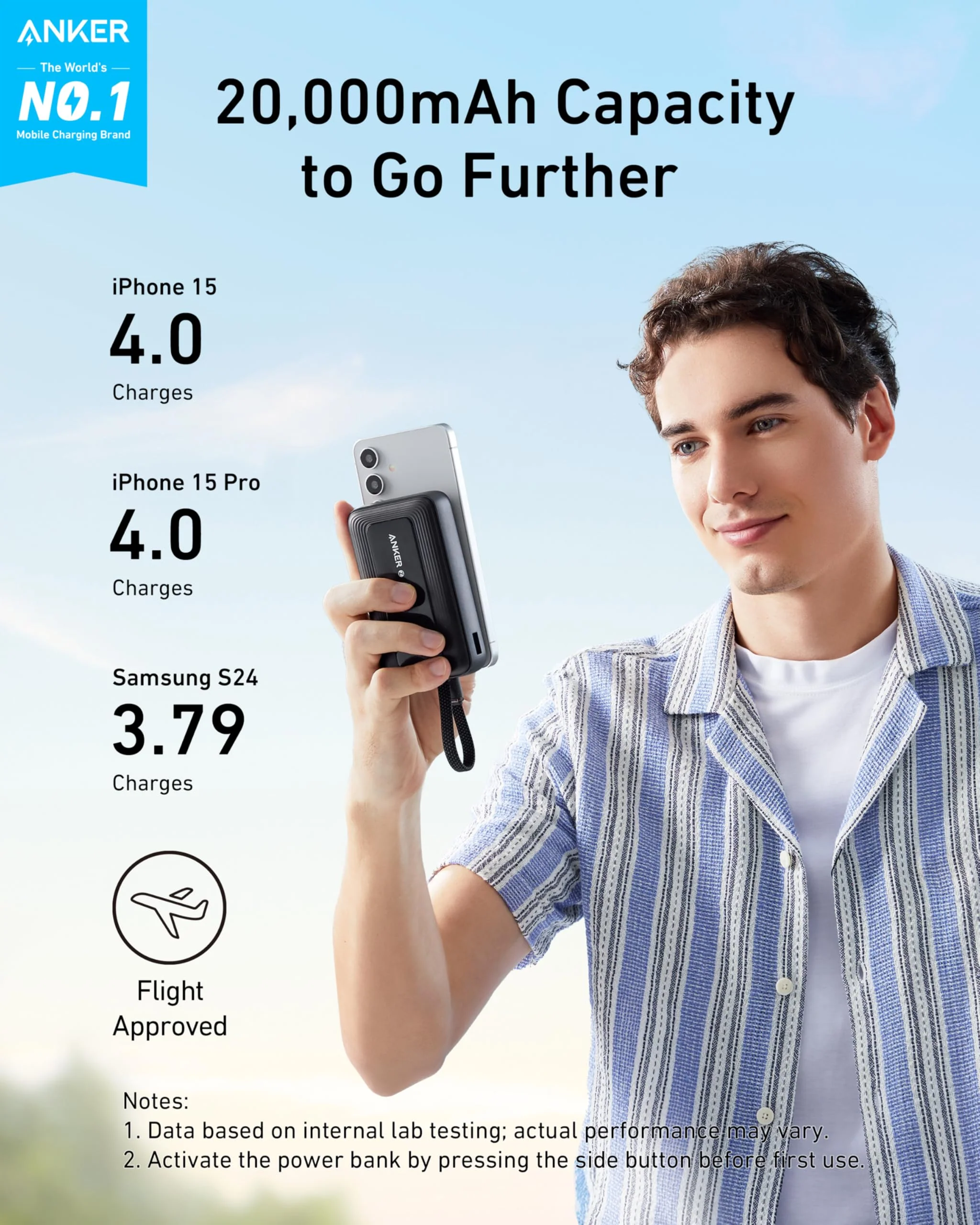 Anker Zolo Power Bank (10K, 30W) with a 5.4-inch (13.7 cm) built-in USB-C cable - Image 6