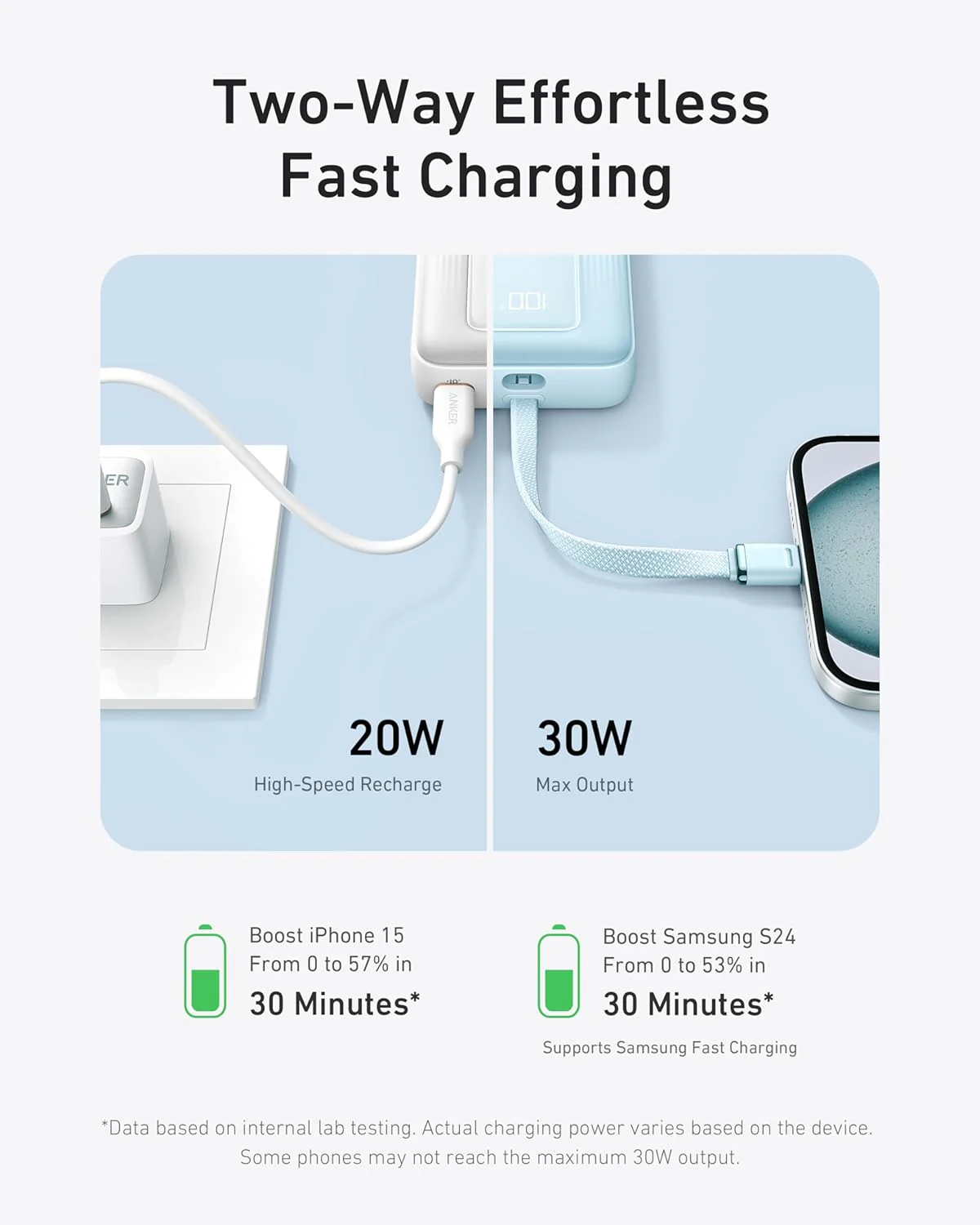 Anker Zolo Power Bank (20K, 30W, Built-In USB-C Cable) - Image 3