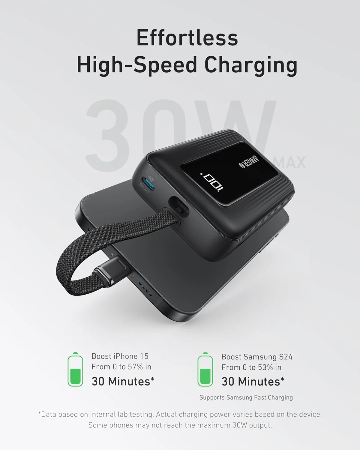 Anker Zolo Power Bank (20K, 30W, Built-In USB-C Cable) - Image 4
