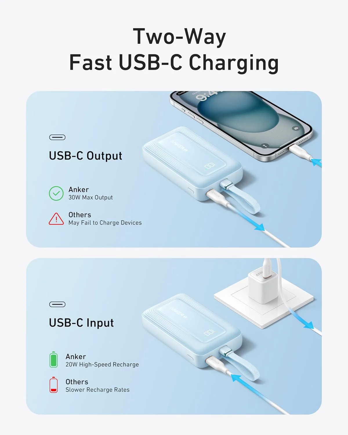 Anker Zolo Power Bank (20K, 30W, Built-In USB-C Cable) - Image 5