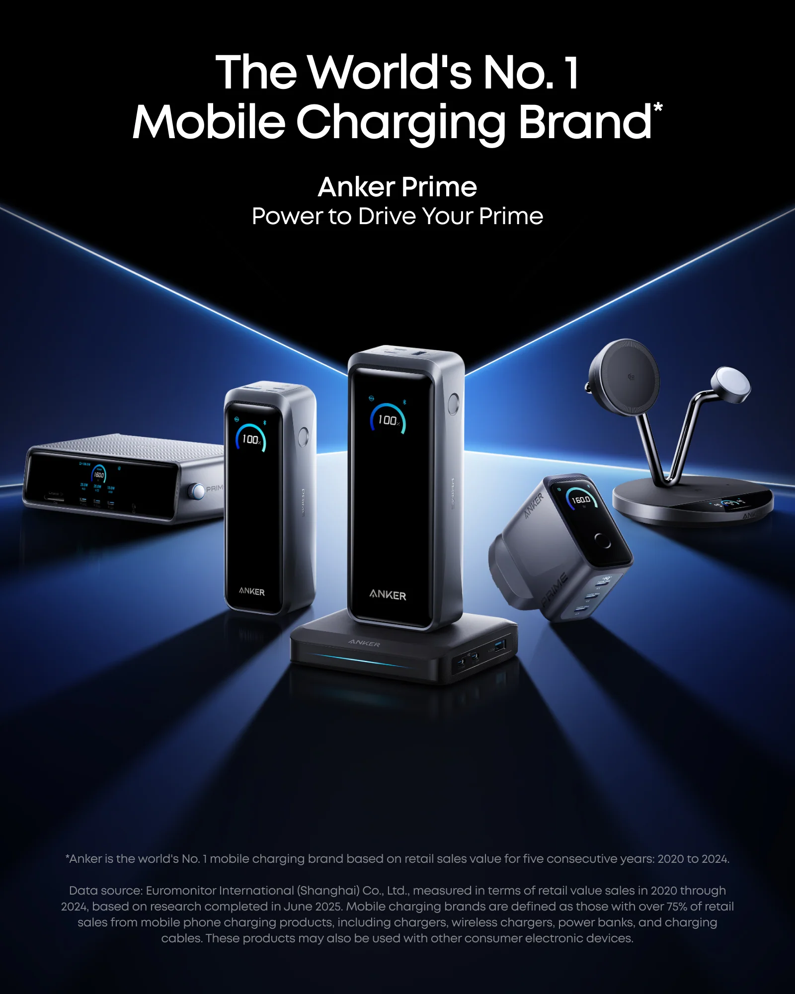 Anker Prime Charging Base (150W, 3 Ports) - Image 4