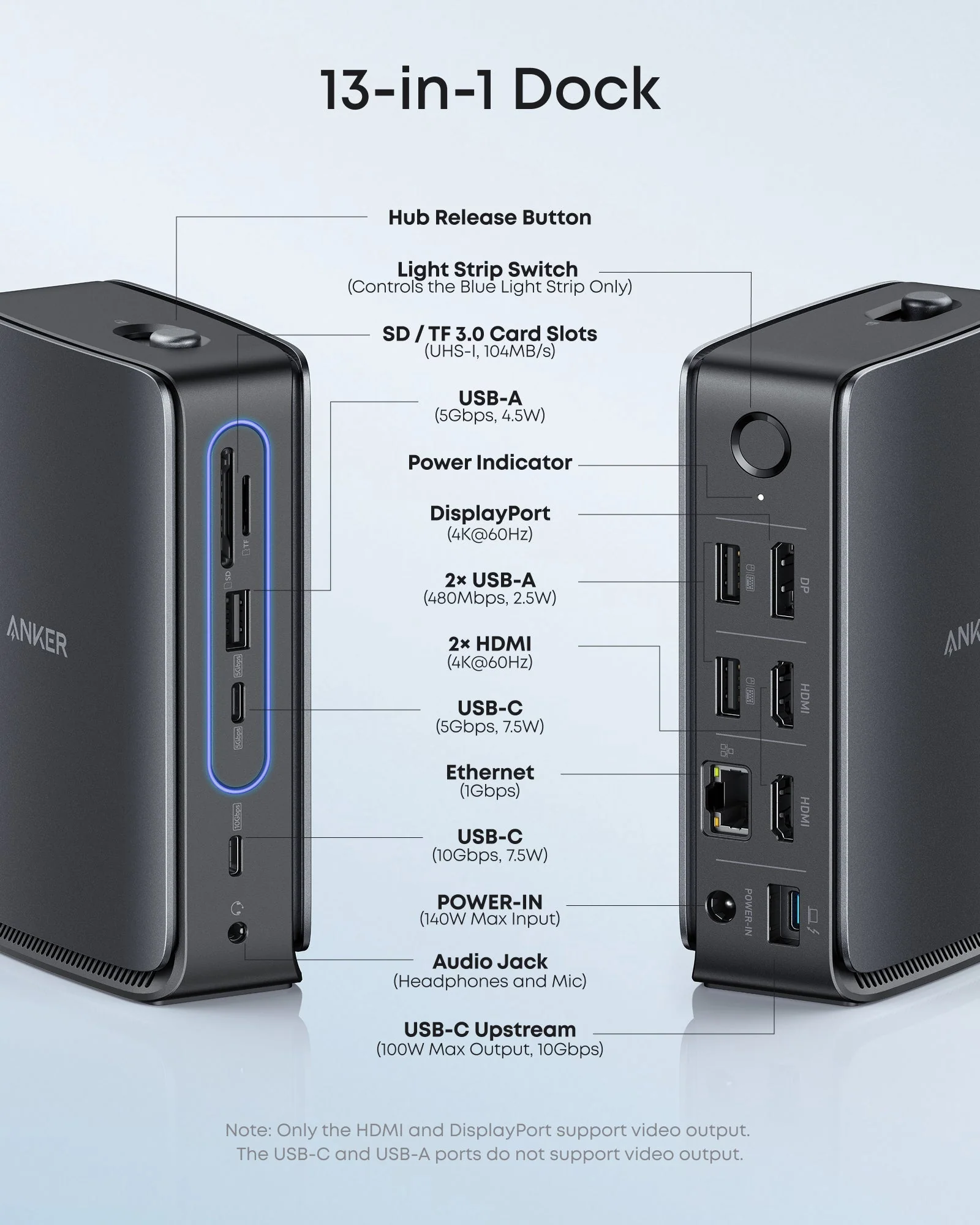 Anker Nano Docking Station (13-in-1, Triple Display, Built-In Removable Hub) - Image 3