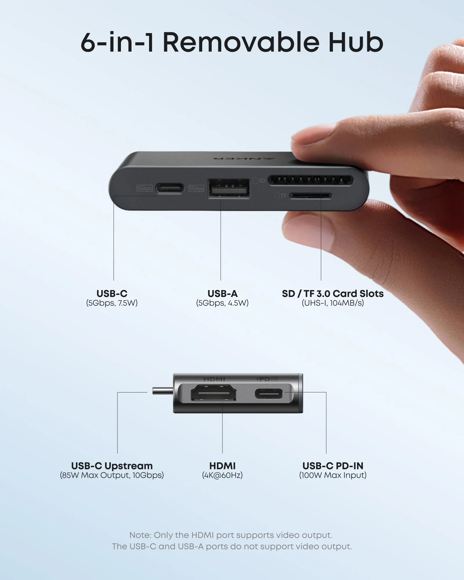 Anker Nano Docking Station (13-in-1, Triple Display, Built-In Removable Hub) - Image 4