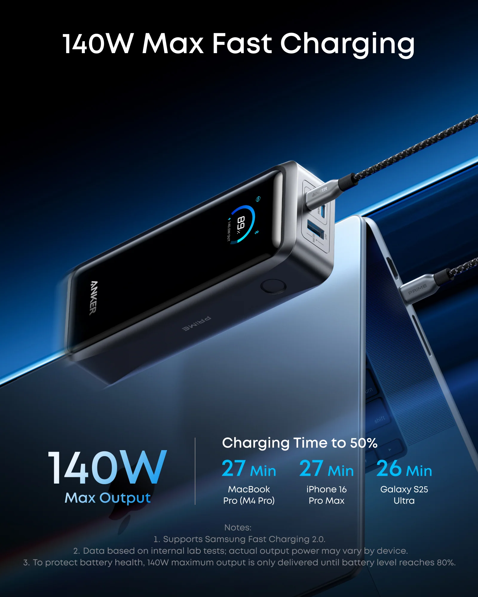 Anker Prime Power Bank (26K, 300W) - for Bulk Buy - Image 3