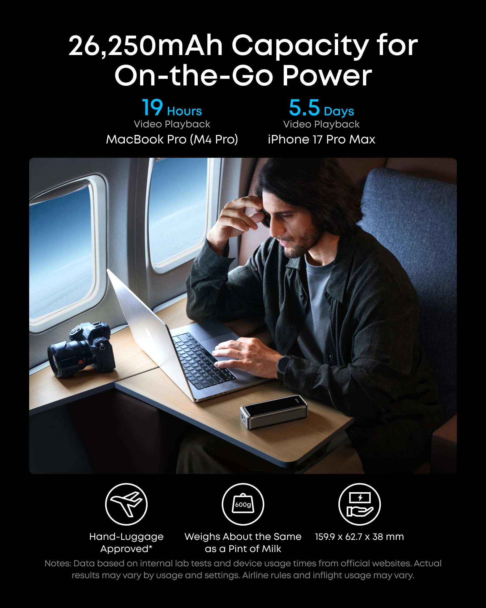 Anker Prime Power Bank (26K, 300W) - for Bulk Buy - Image 6