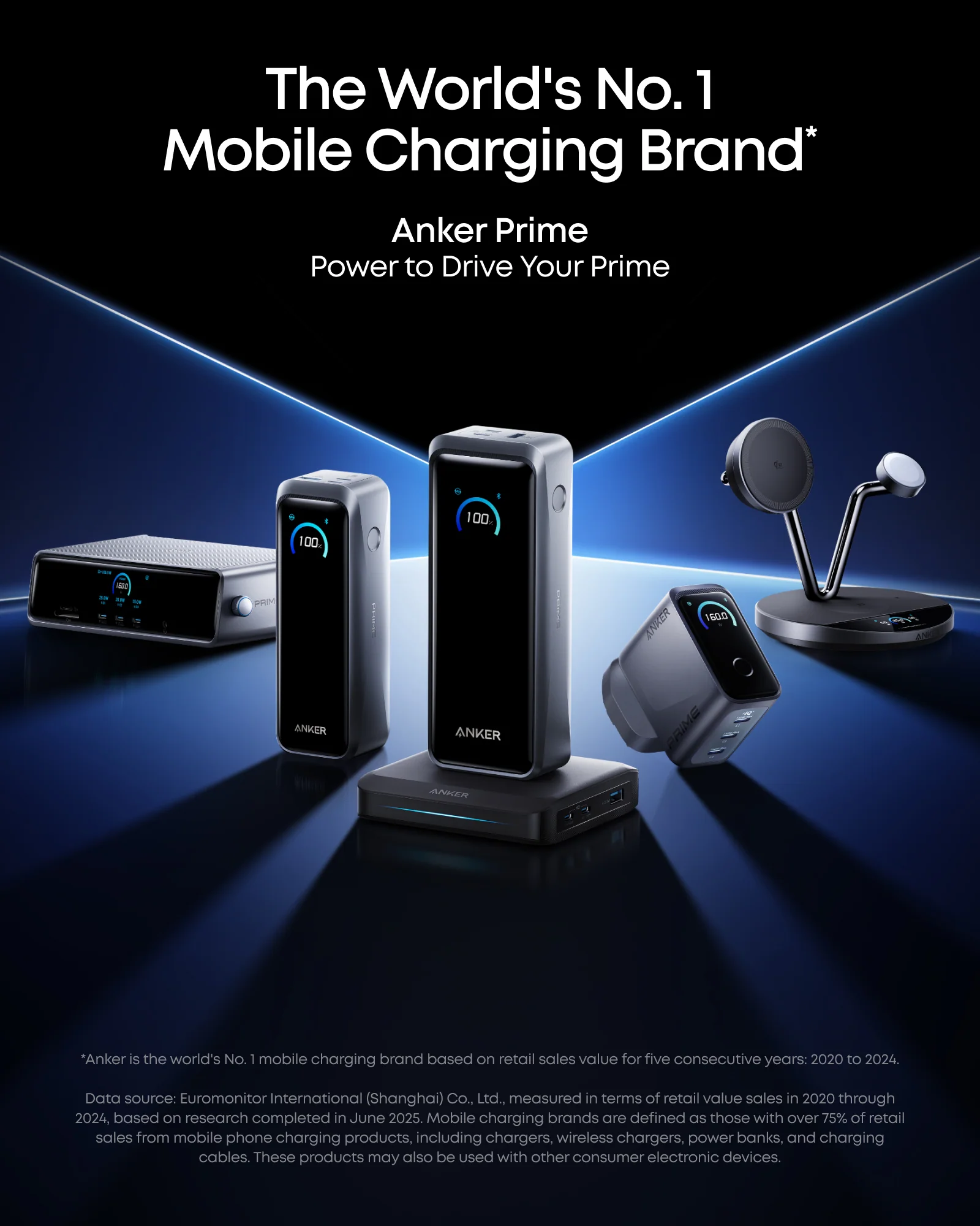 Anker Prime Power Bank (26K, 300W) - for Bulk Buy - Image 8