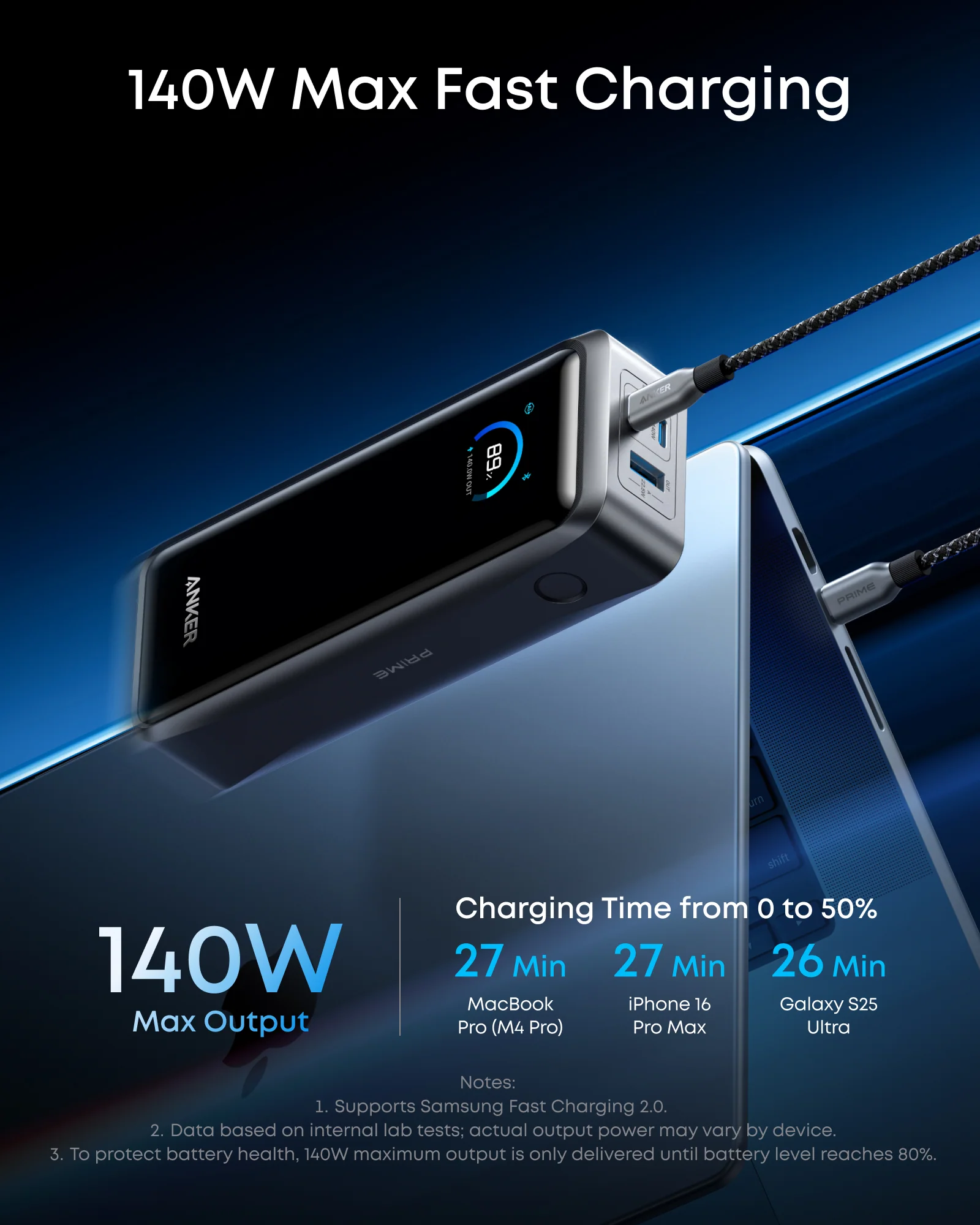 Anker Prime Power Bank (26K, 300W) with Charging Base - Image 3