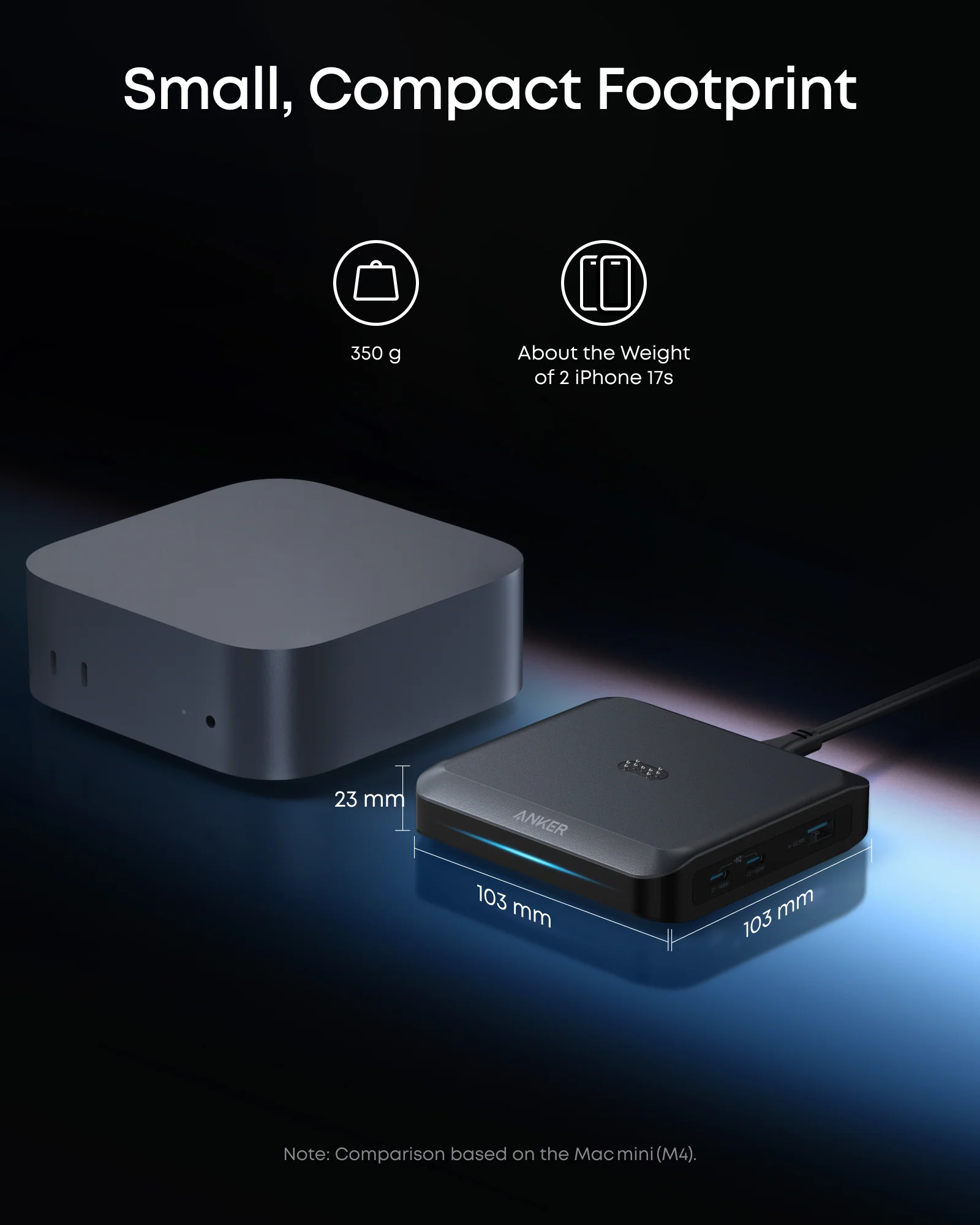 Anker Prime Power Bank (20K, 220W) and Charging Base (150W, 3 Ports) - Image 13