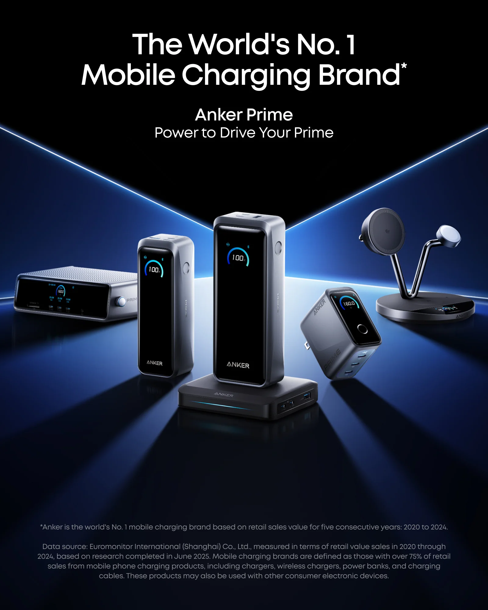 Anker Prime Power Bank (20K, 220W) and Charging Base (150W, 3 Ports) - Image 8