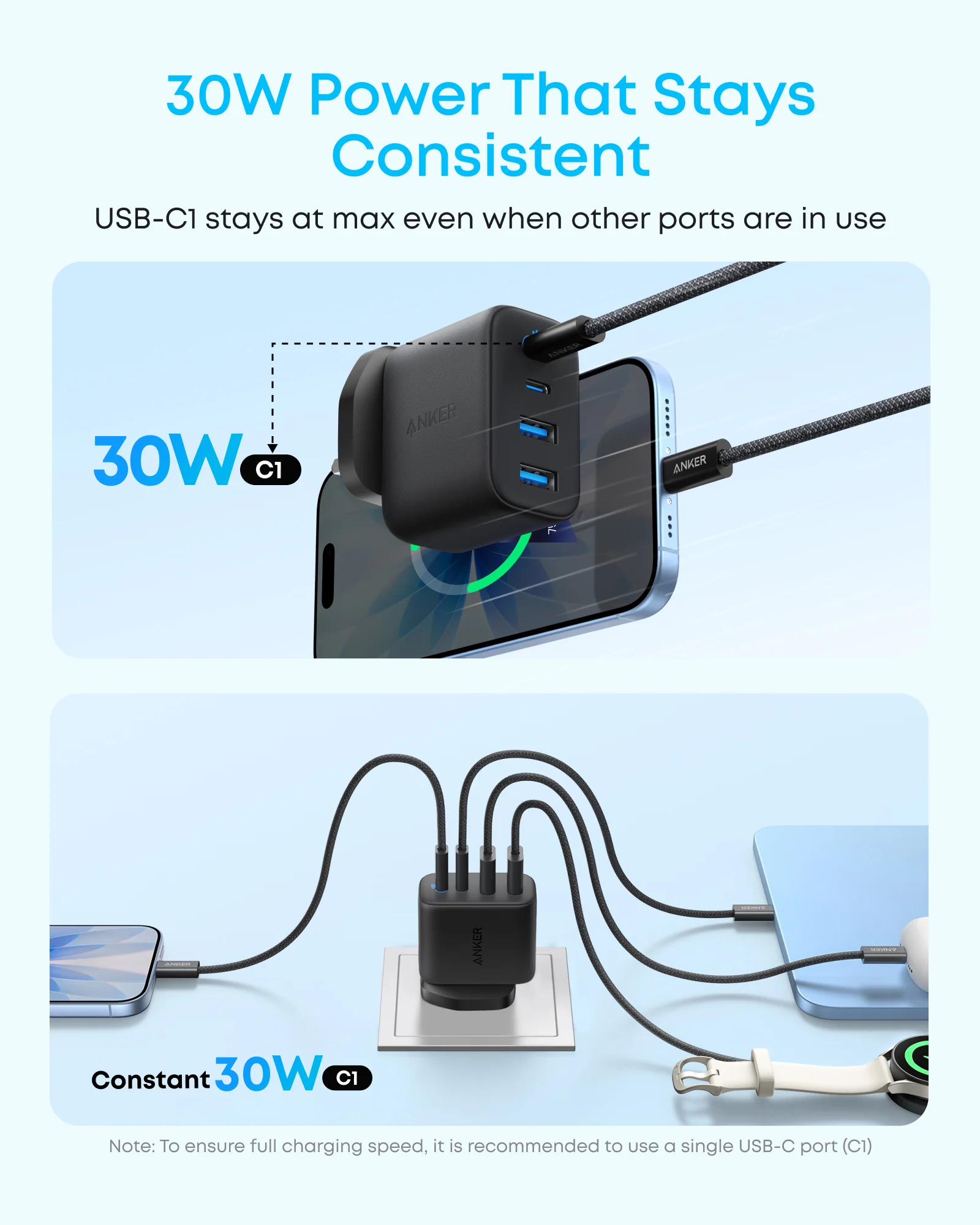 Anker Zolo Charger (50W, 4 Ports) - Image 4