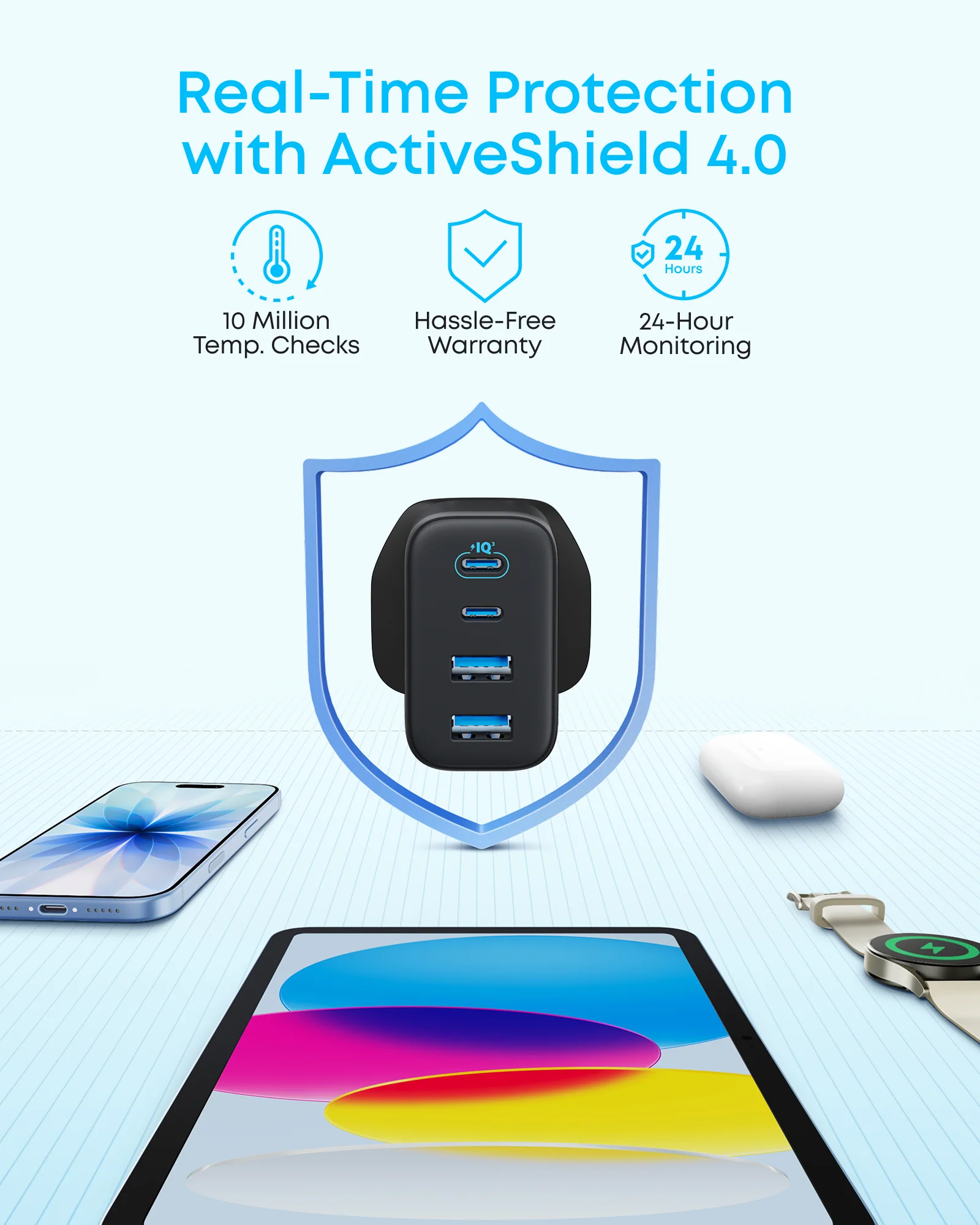 Anker Zolo Charger (50W, 4 Ports) - Image 6