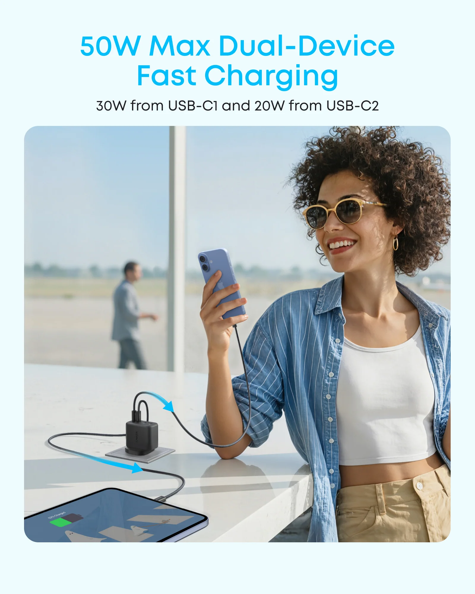 Anker Zolo Charger (50W, 4 Ports) - Image 3