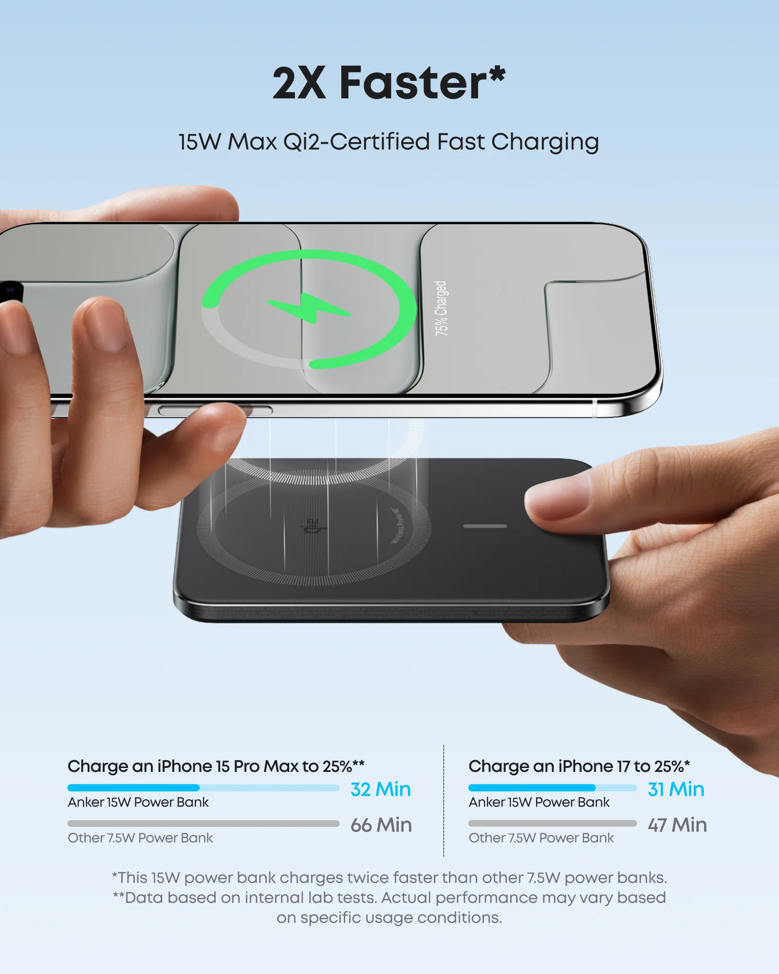 Anker Nano Power Bank, 5,000mAh Wireless Charger, Ultra-Slim, 15W Fast Charging｜2-Pack - Image 5