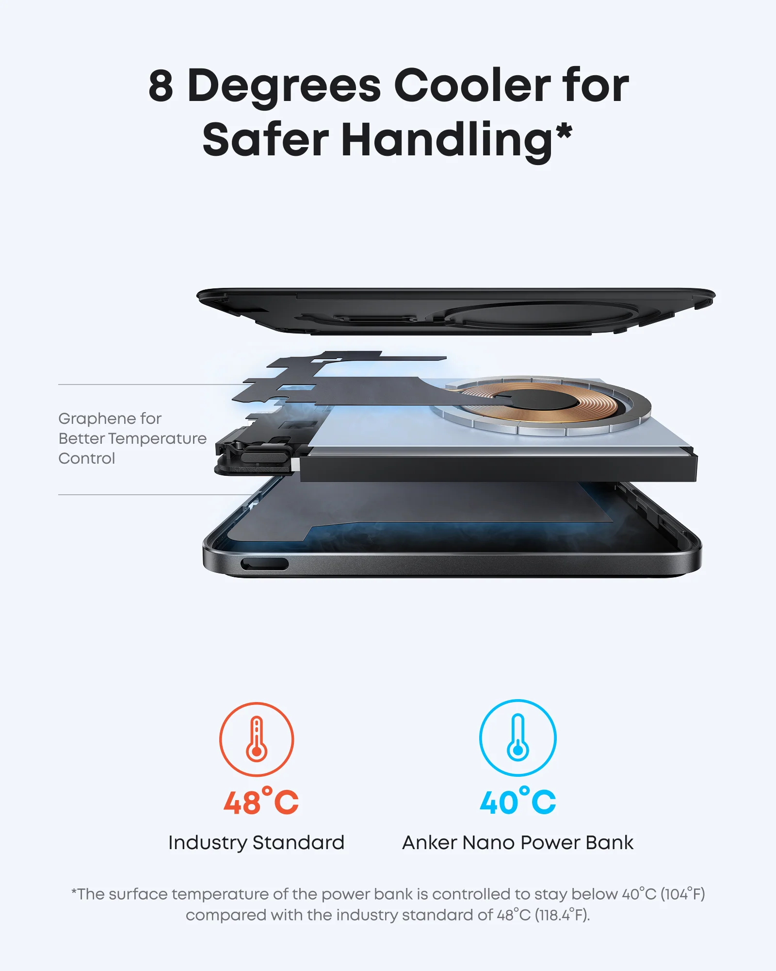 Anker Nano Power Bank, 5,000mAh Wireless Charger, Ultra-Slim, 15W Fast Charging｜2-Pack - Image 6