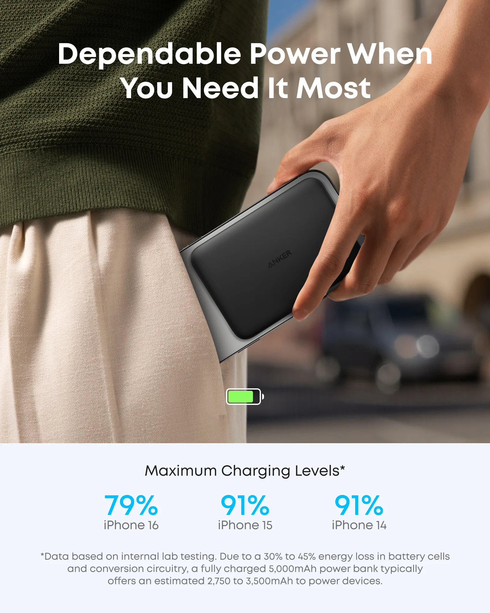 Anker Nano Power Bank, 5,000mAh Wireless Charger, Ultra-Slim, 15W Fast Charging｜2-Pack - Image 8
