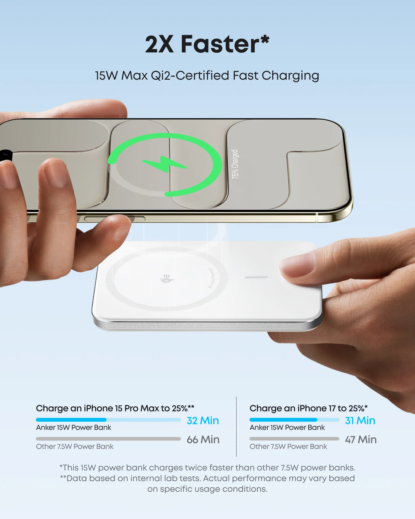 Anker Nano Power Bank, 5,000mAh Wireless Charger, Ultra-Slim, 15W Fast Charging｜2-Pack - Image 12