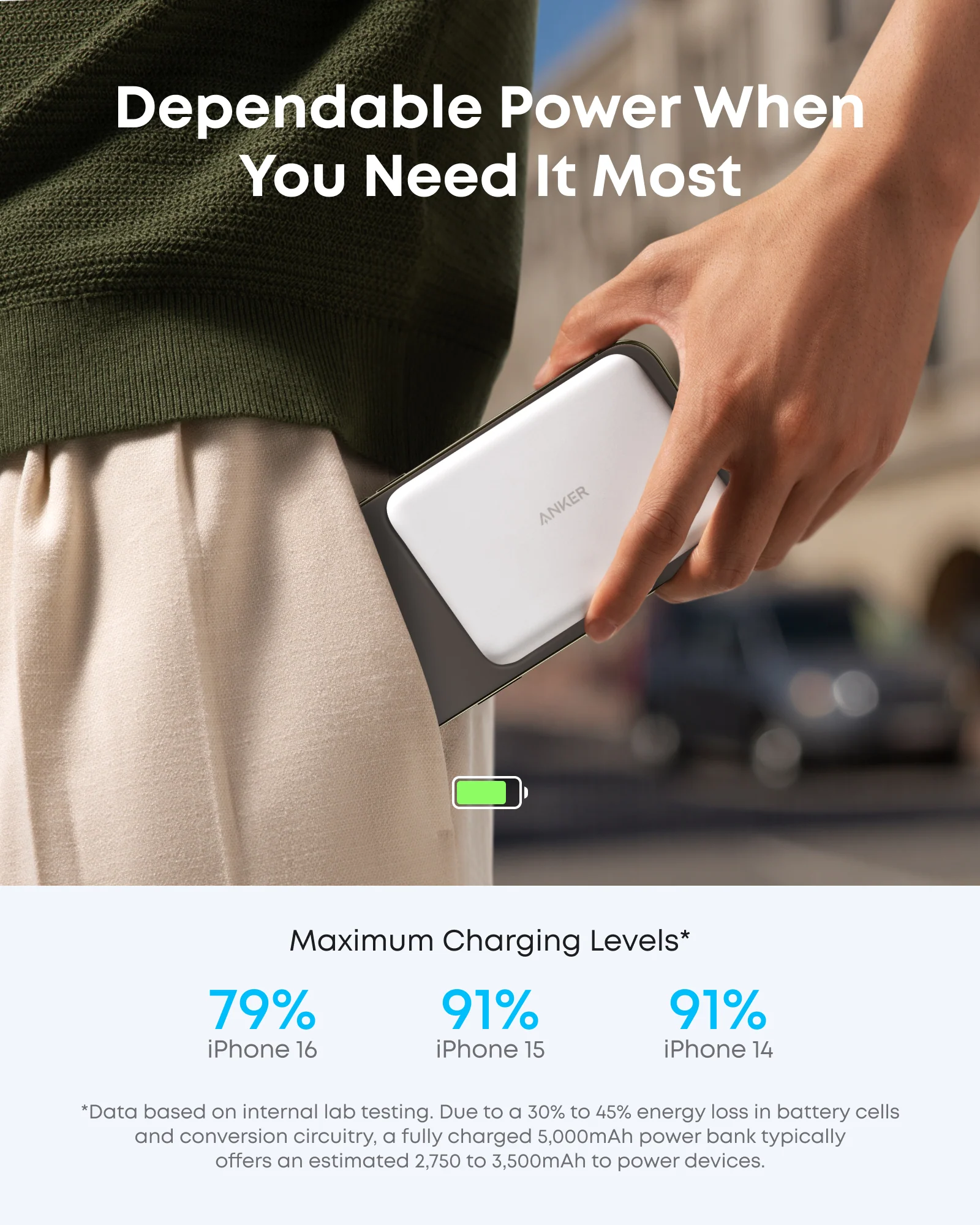 Anker Nano Power Bank, 5,000mAh Wireless Charger, Ultra-Slim, 15W Fast Charging｜2-Pack - Image 15