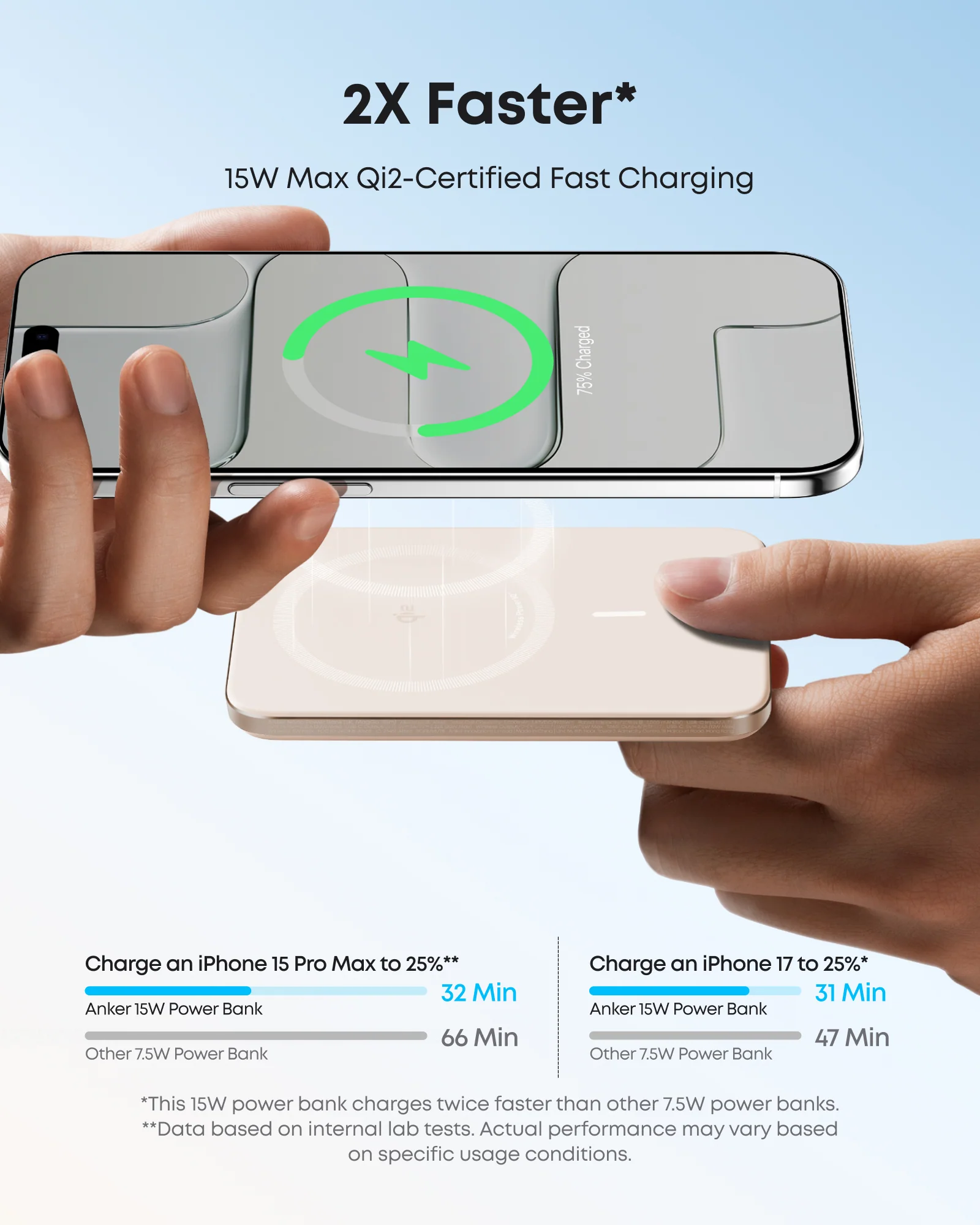 Anker Nano Power Bank, 5,000mAh Wireless Charger, Ultra-Slim, 15W Fast Charging｜2-Pack - Image 22