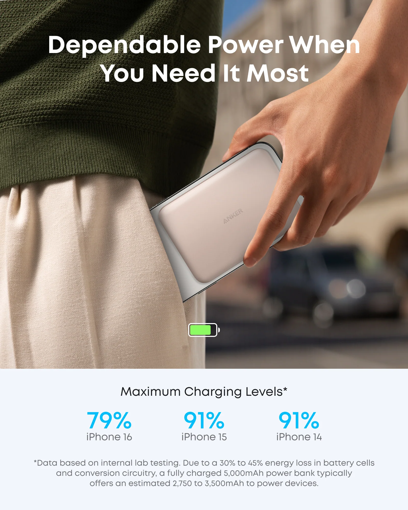 Anker Nano Power Bank, 5,000mAh Wireless Charger, Ultra-Slim, 15W Fast Charging｜2-Pack - Image 24