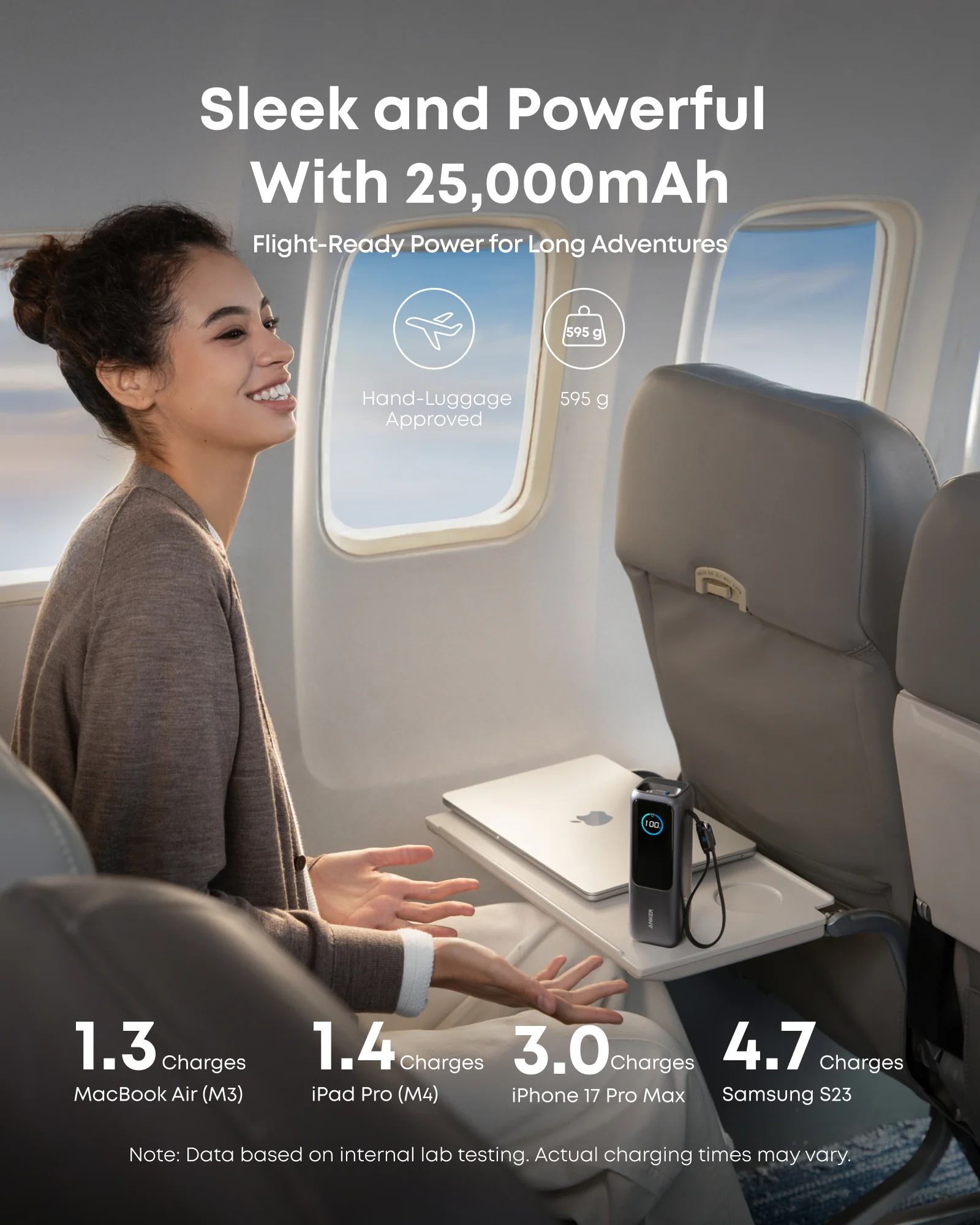 Anker Laptop Power Bank (25K, 165W, Built-In and Retractable Cables) ｜2-Pack - Image 5