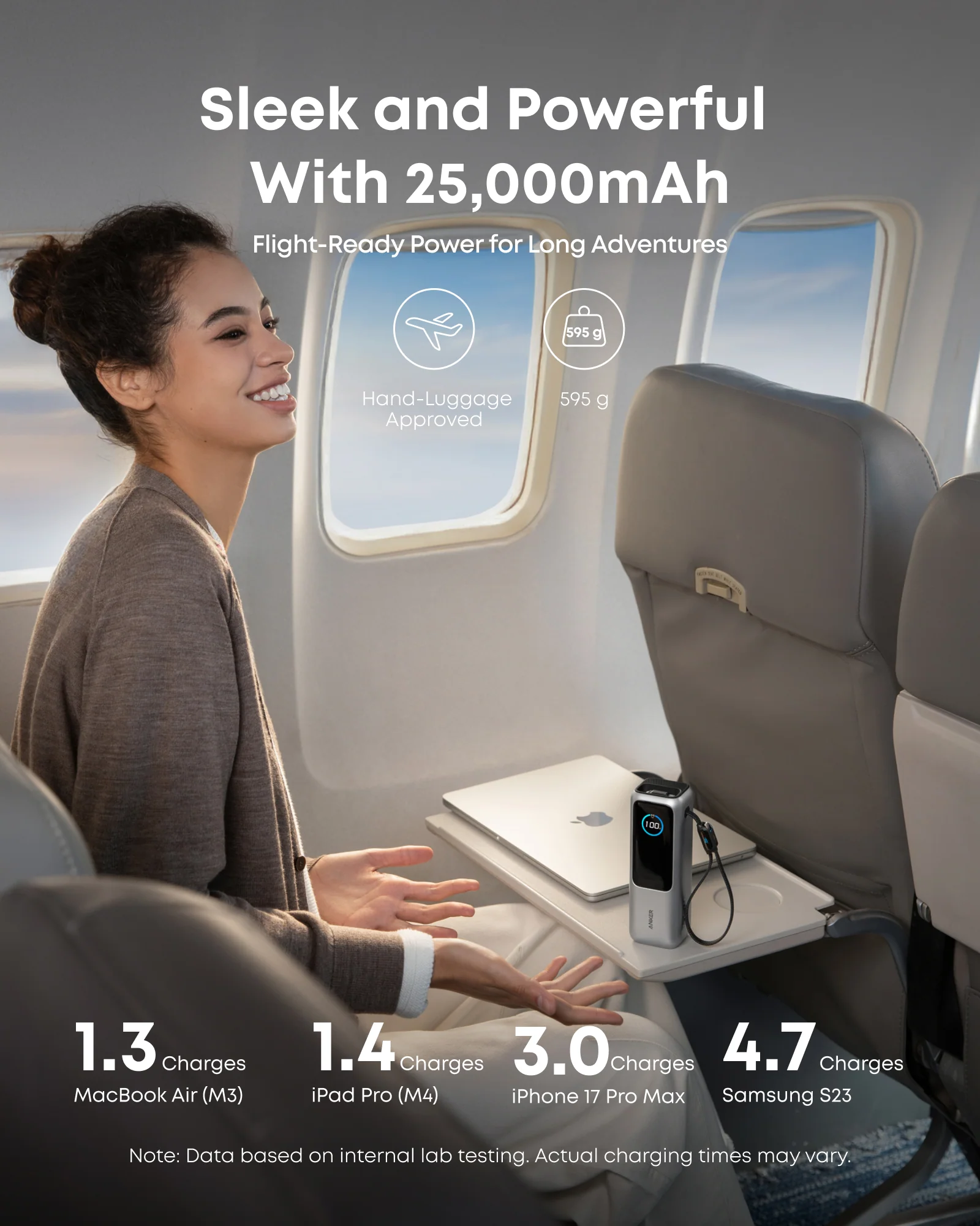 Anker Laptop Power Bank (25K, 165W, Built-In and Retractable Cables) ｜2-Pack - Image 12