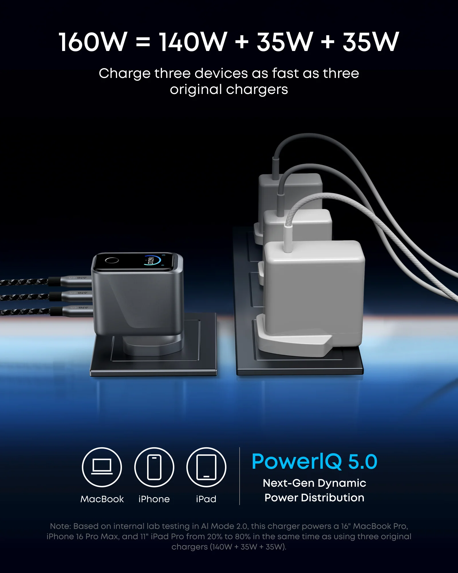 Anker Prime Charger (160W, 3 Ports, Smart Display) with Anker Prime USB-C to USB-C Cable (6 ft) - Image 3