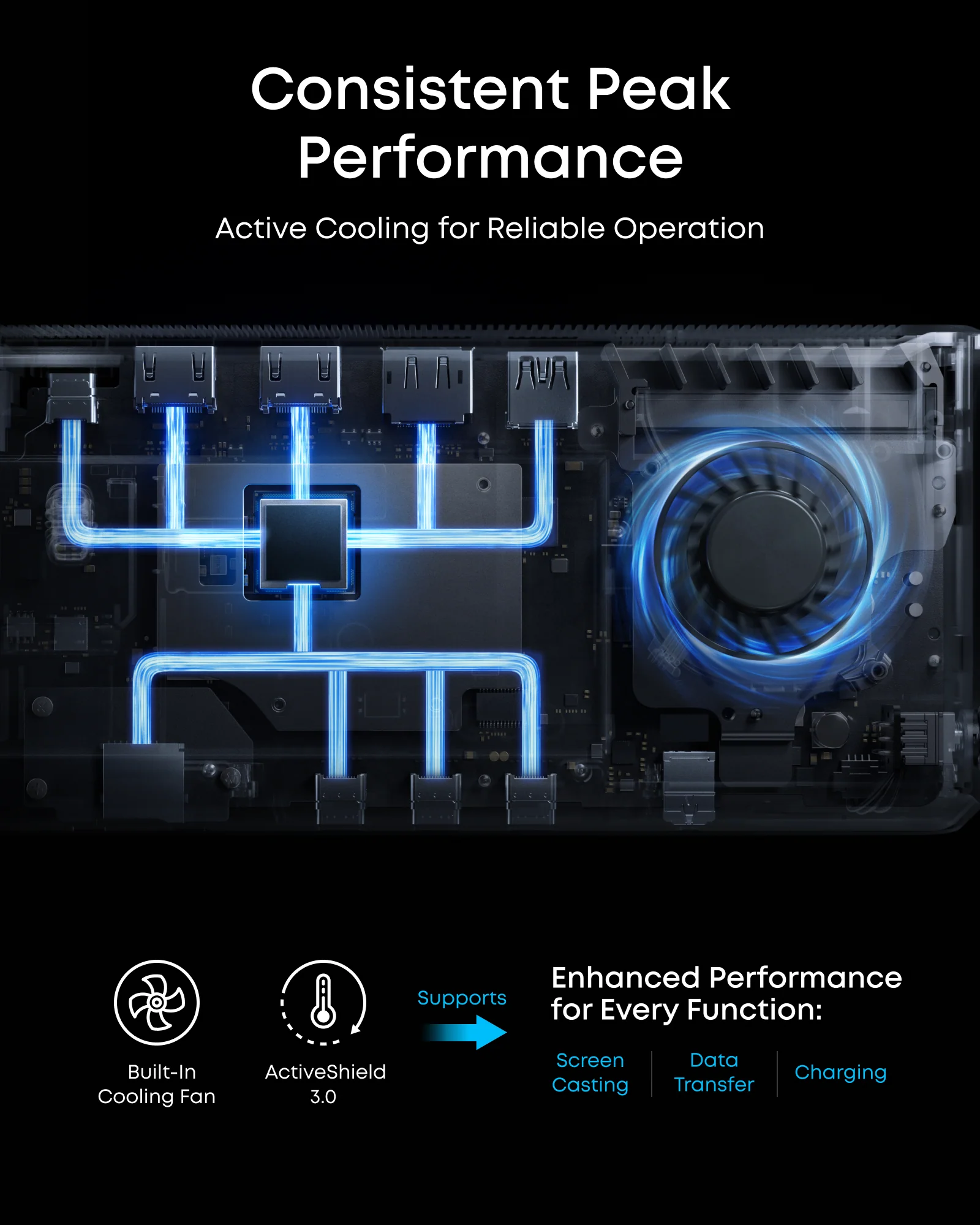 Anker Prime Docking Station (14-in-1, Triple Display, DisplayLink) with DL7400  and USB-C to USB-C Cable ( 3ft, 240W, Upcycled-Braided) - Image 6