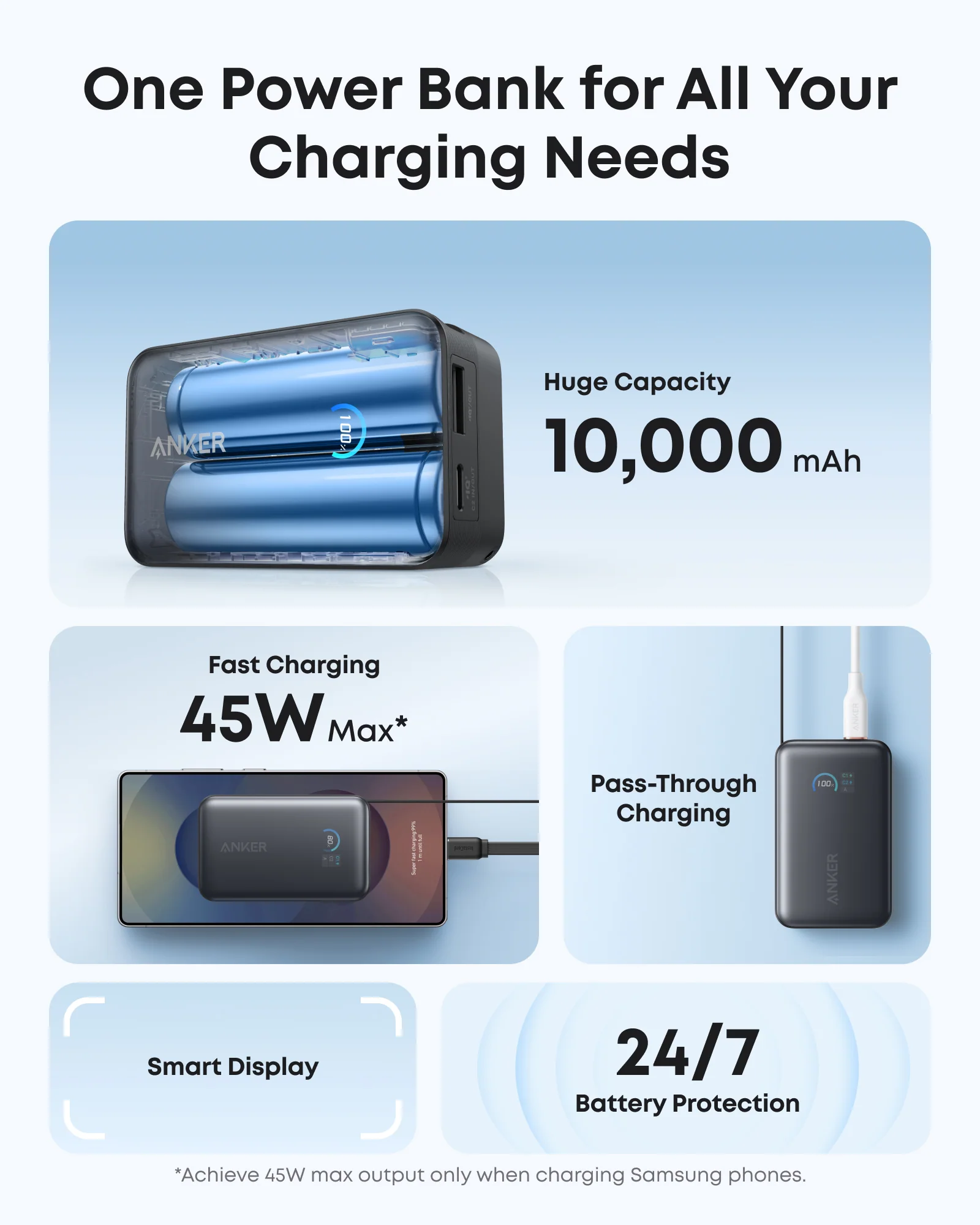 Anker Laptop Charger (140W, 4-Port, PD 3.1) with USB-C Cable + Anker Nano Power Bank (10K, 45W, Built-In Retractable USB-C Cable) - Image 10